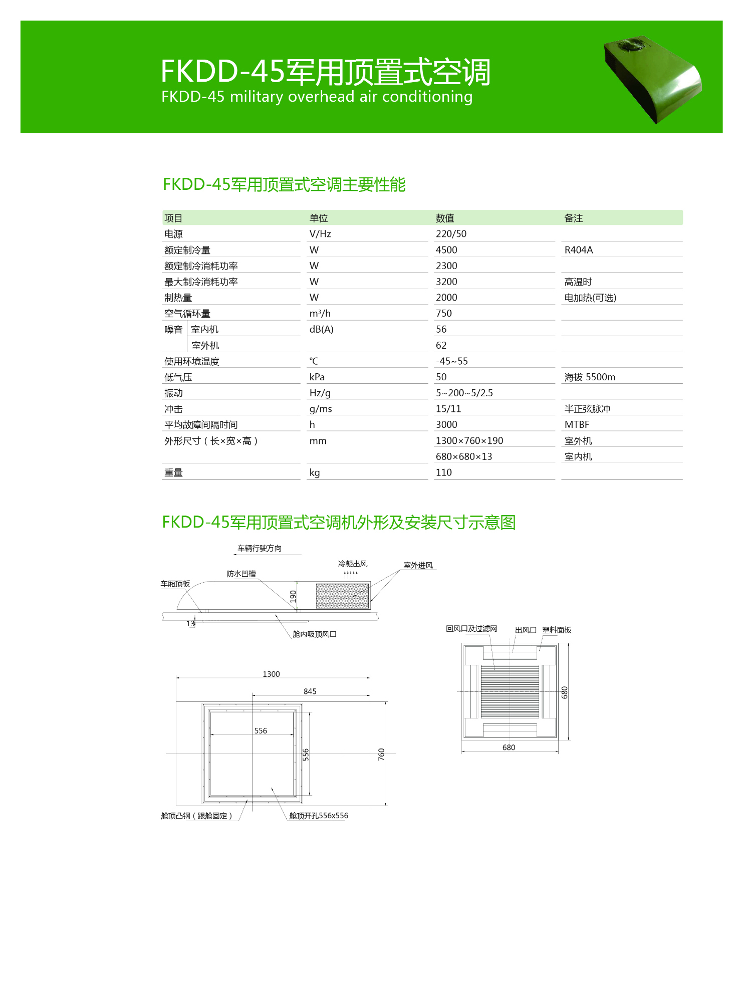FKDD-45頂置空調(diào)