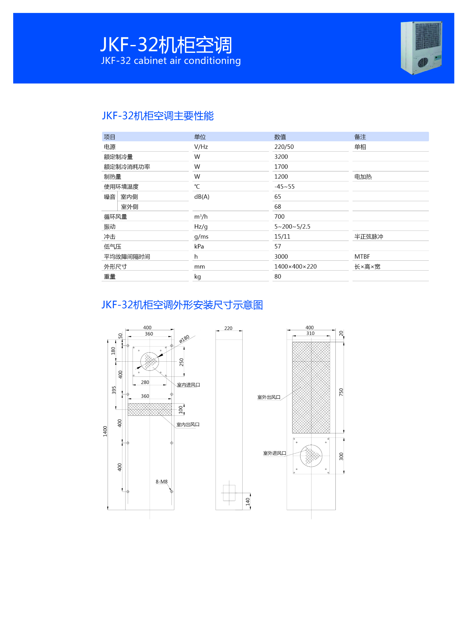 JKF-32機(jī)柜空調(diào)
