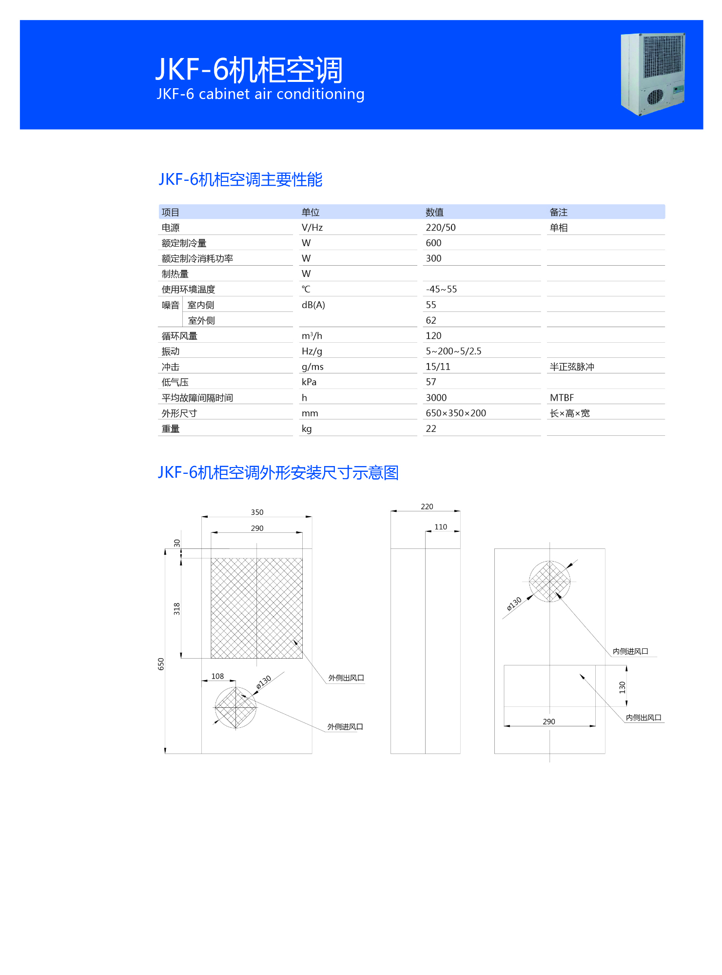 JKF-6機柜空調(diào)